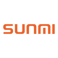 SUNMI_CATEGORY_PRODUCTS